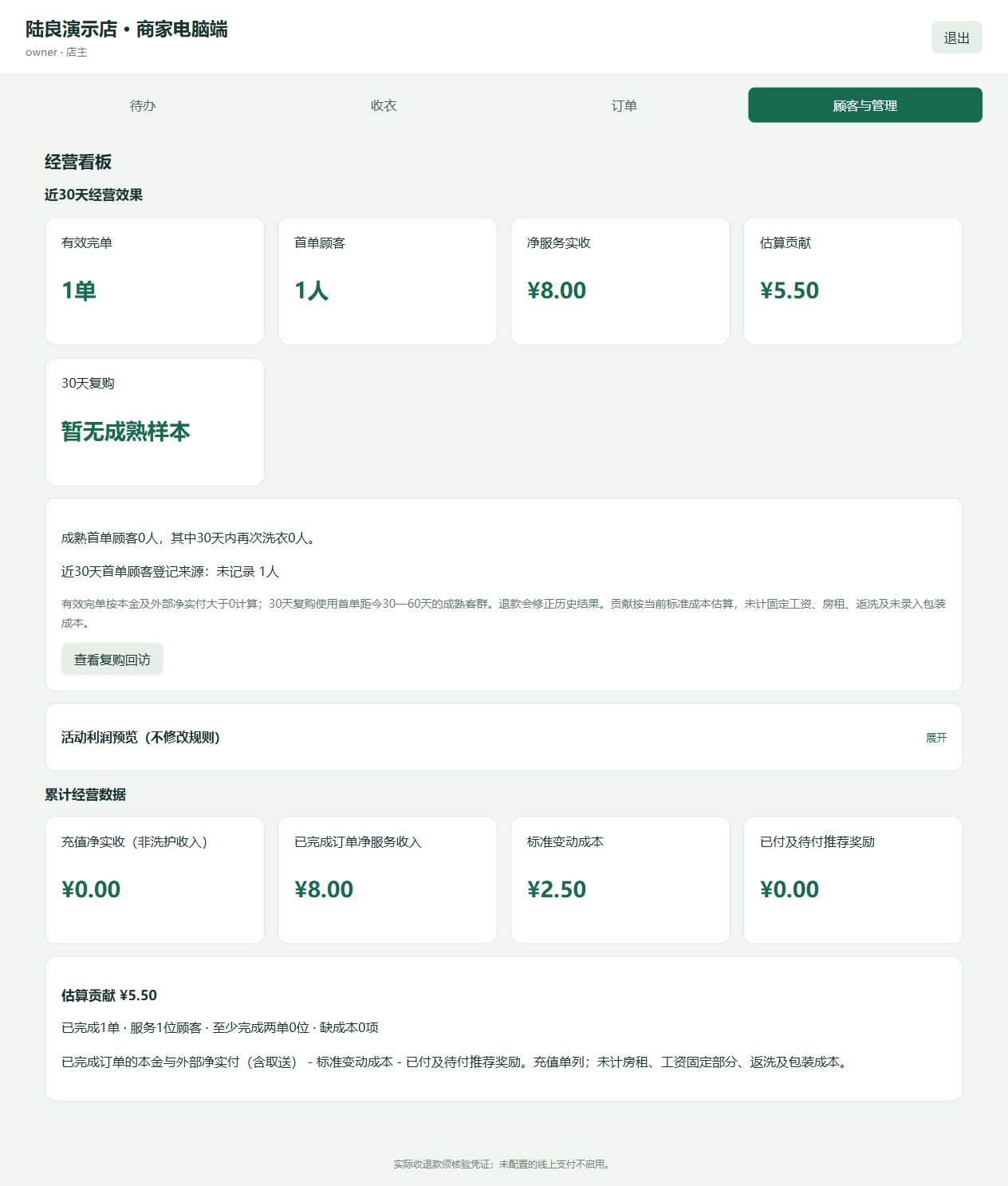 衣序v2.5商家电脑端经营看板实际截图，数据来自虚构演示门店